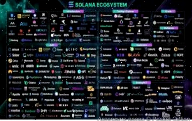 Экосистема Соланы