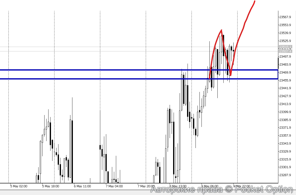 Снимок экрана 2025-05-11 090955