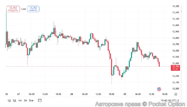 Монета Трампа15