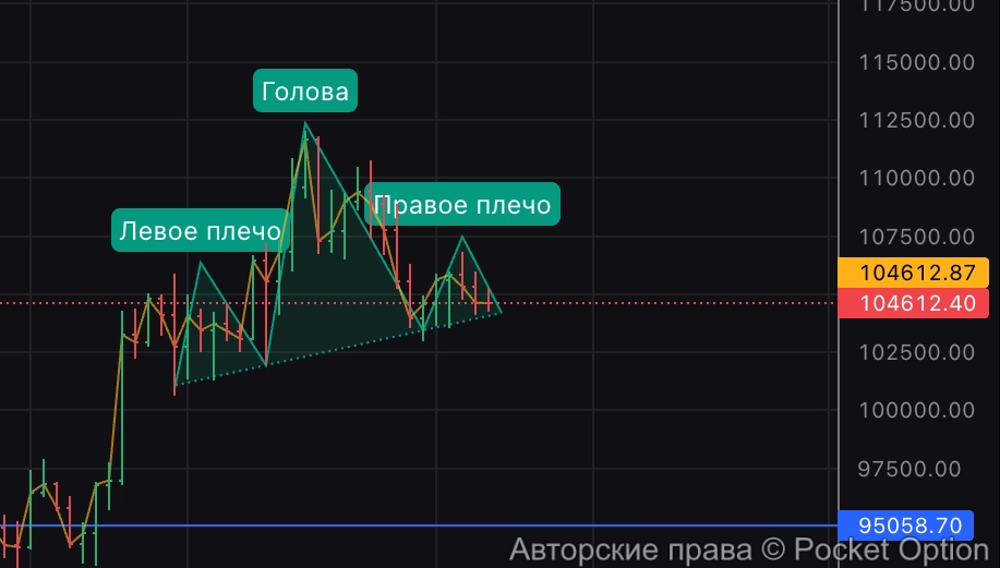 голова плечи на битке