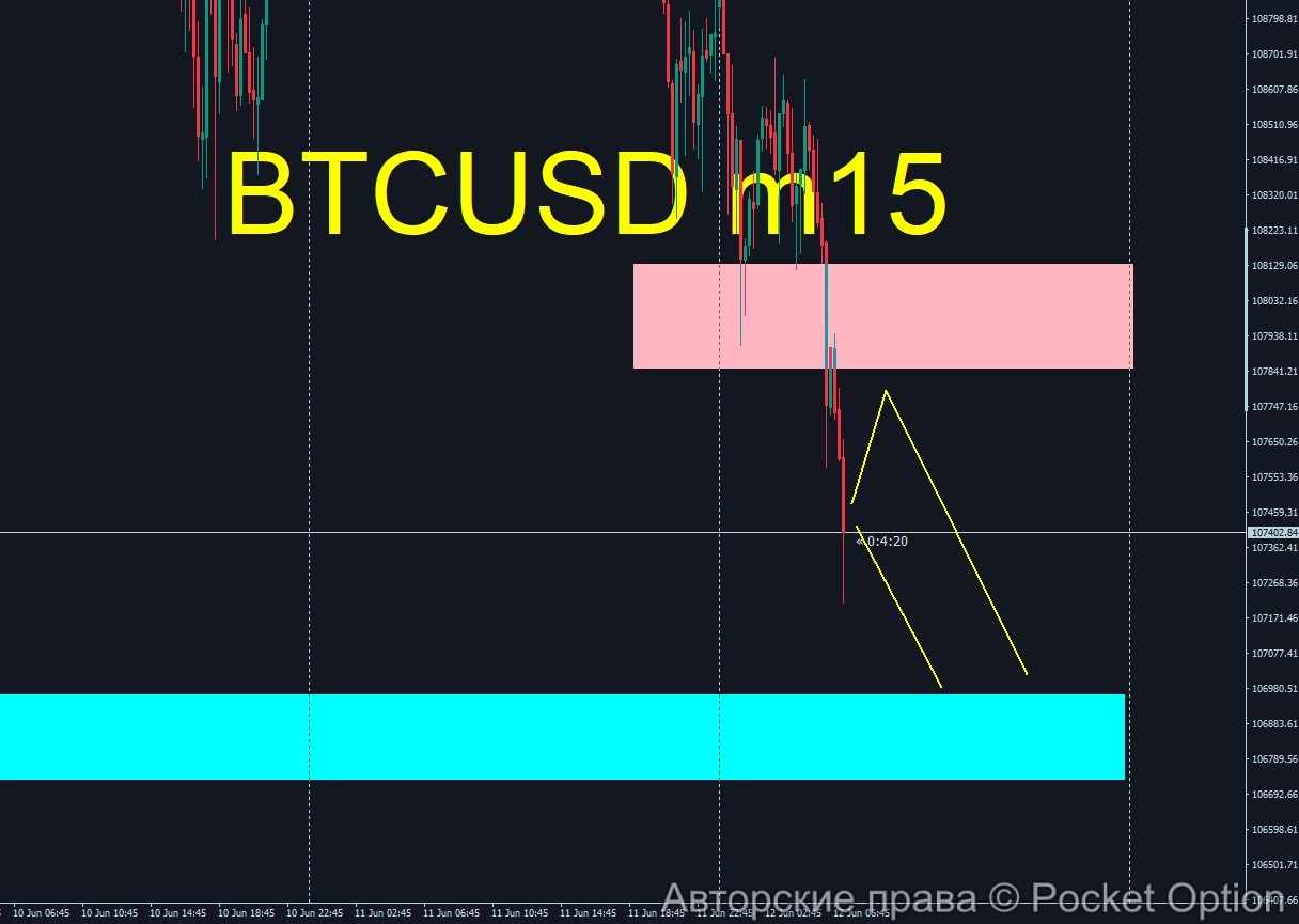 btc2