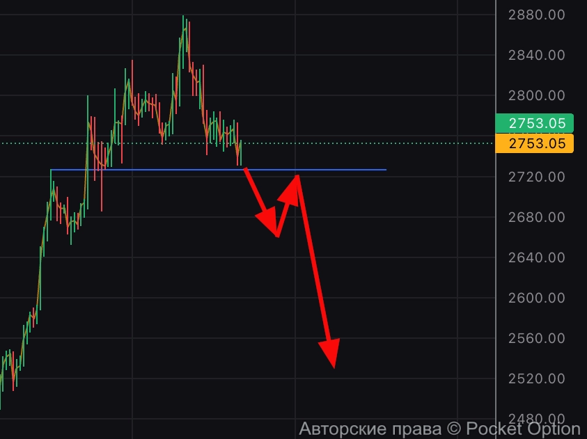 эфир ниже 2727