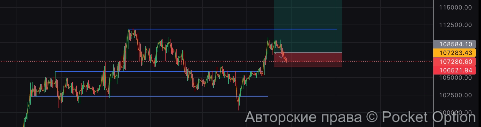 флэт по битку
