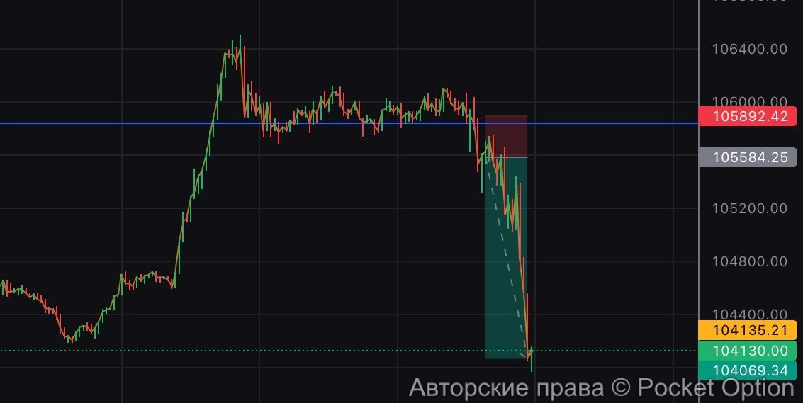 тейк по битку