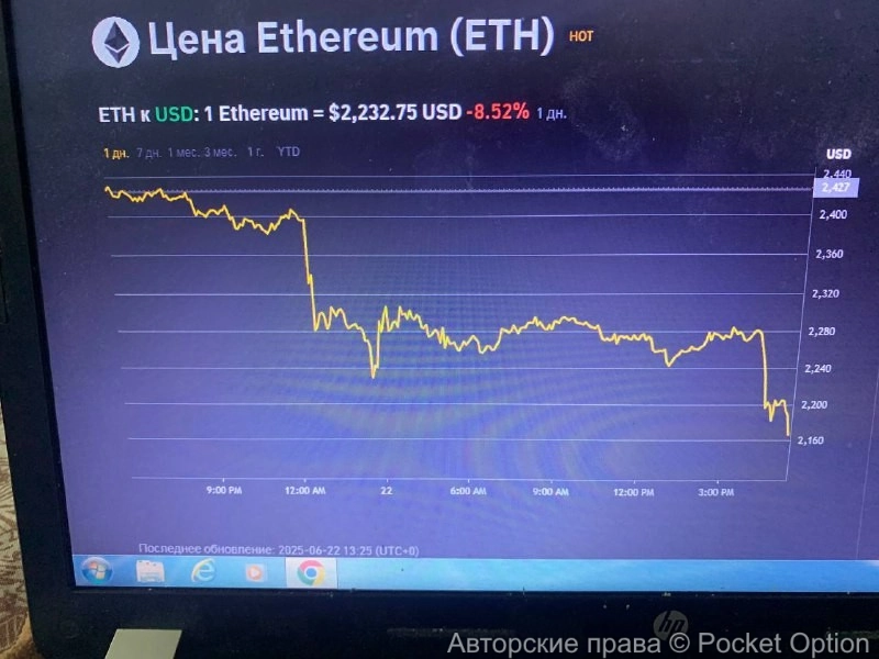 Эфириум торгуем89