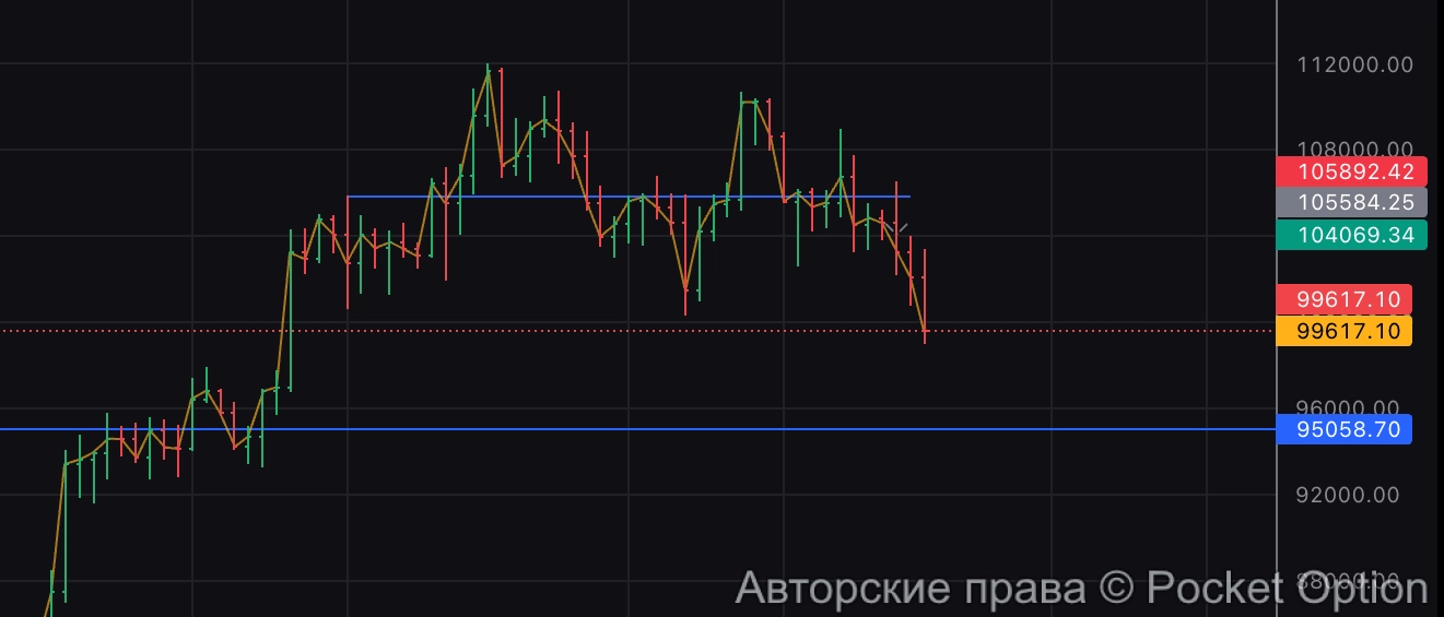 биток падает