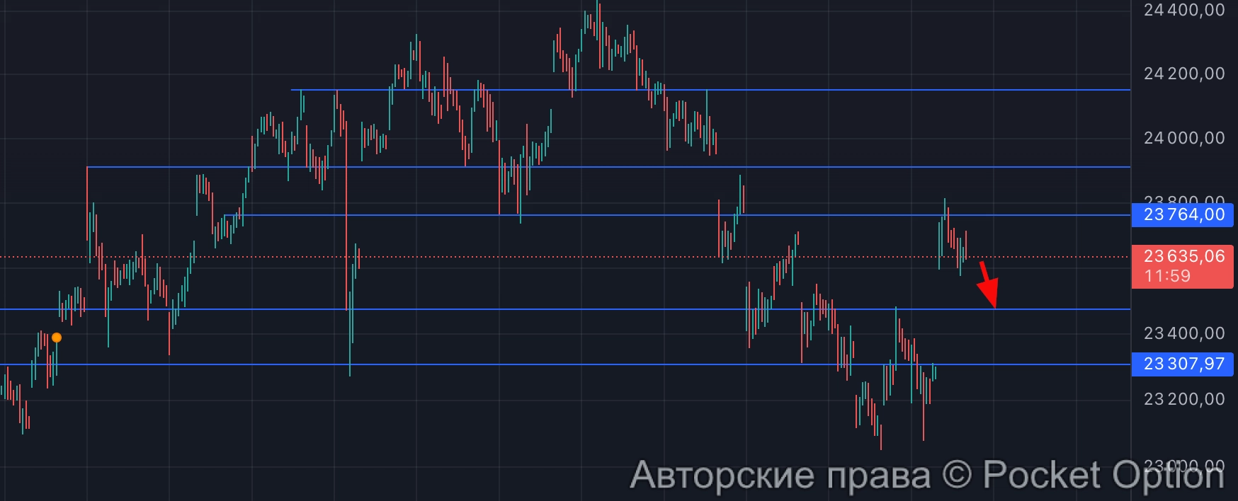 дакс 25 июня