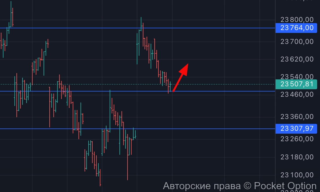 дакс отскок
