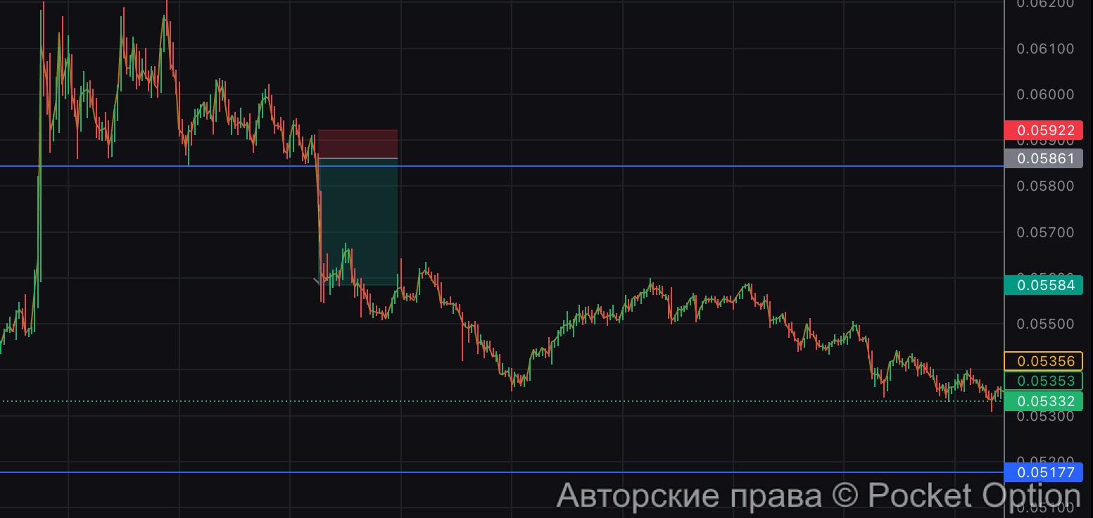 ogn отработка