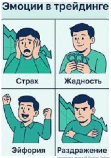эмоции