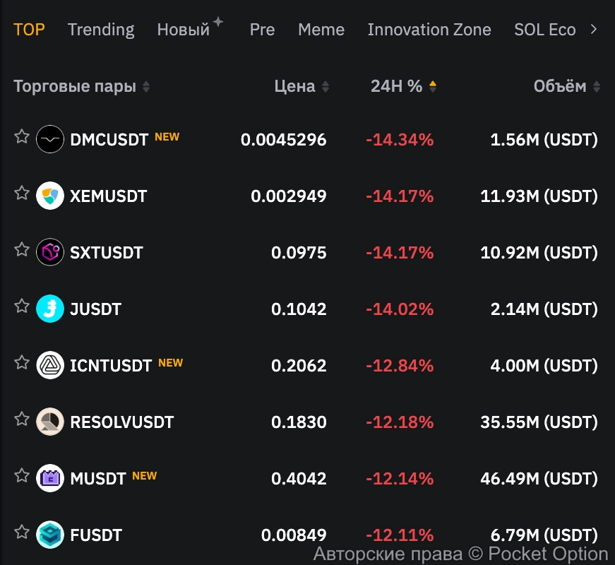 рынок красный