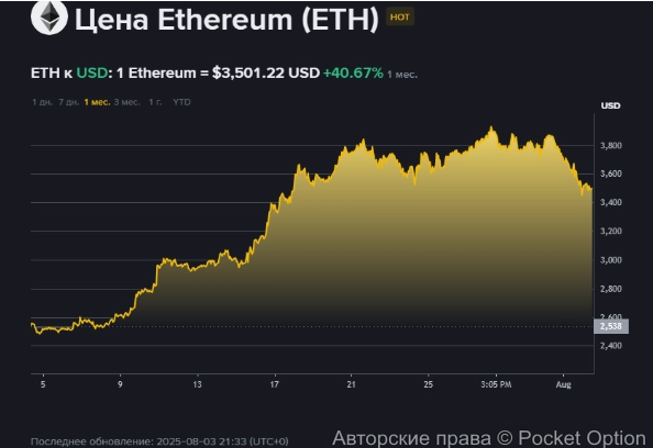 10 лет эфиру
