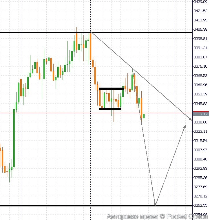 золотишко 1