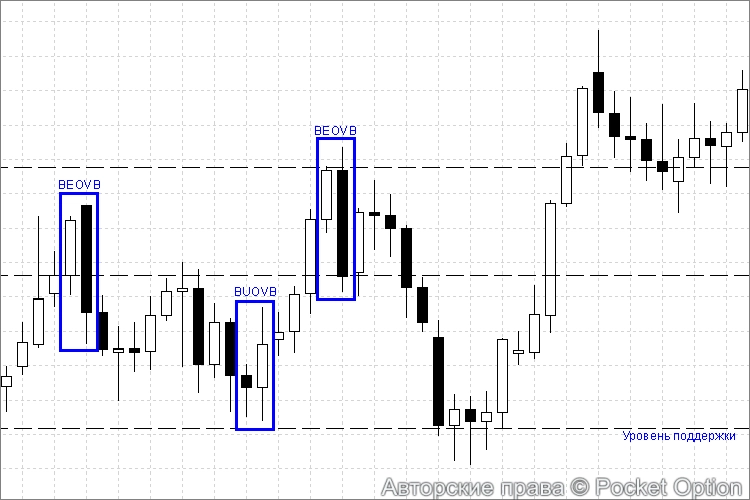 поглощение