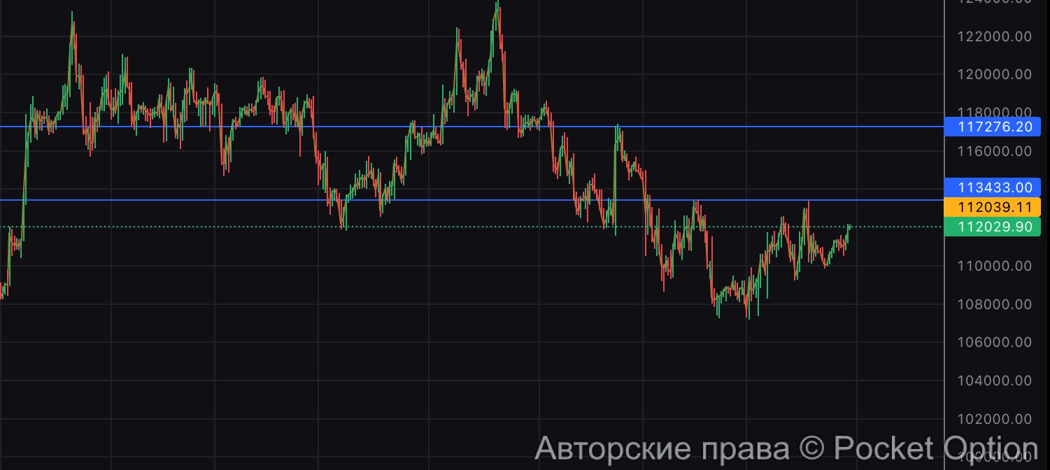 биткоин разметка