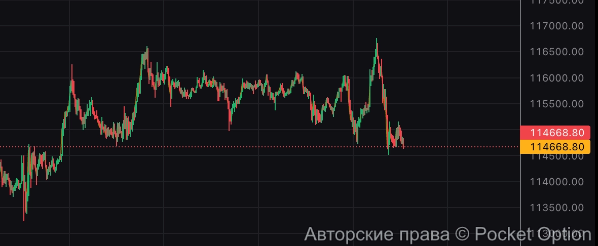 биток пошел вниз