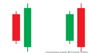 поглощение