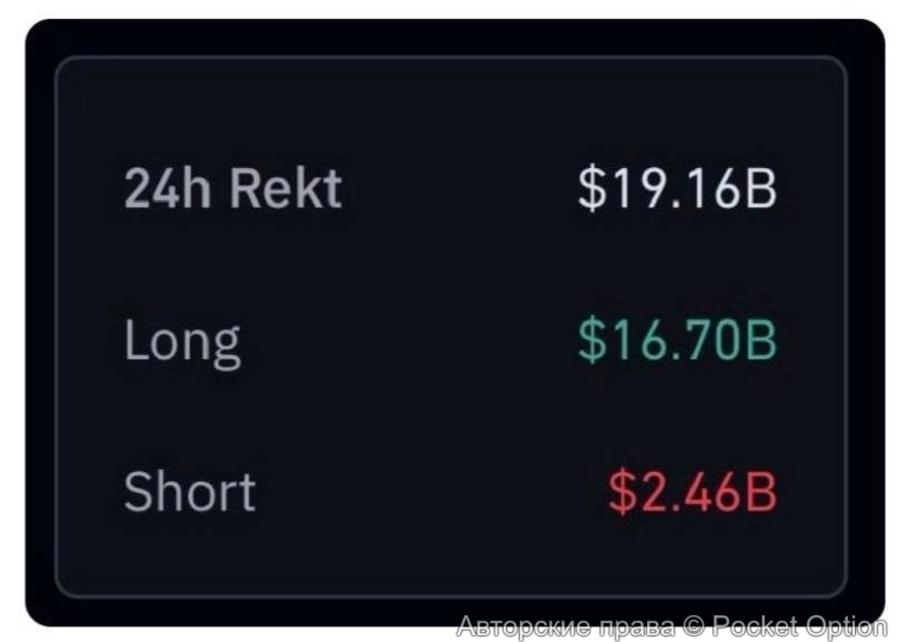 ликвидации