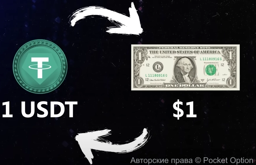 стейблкоин