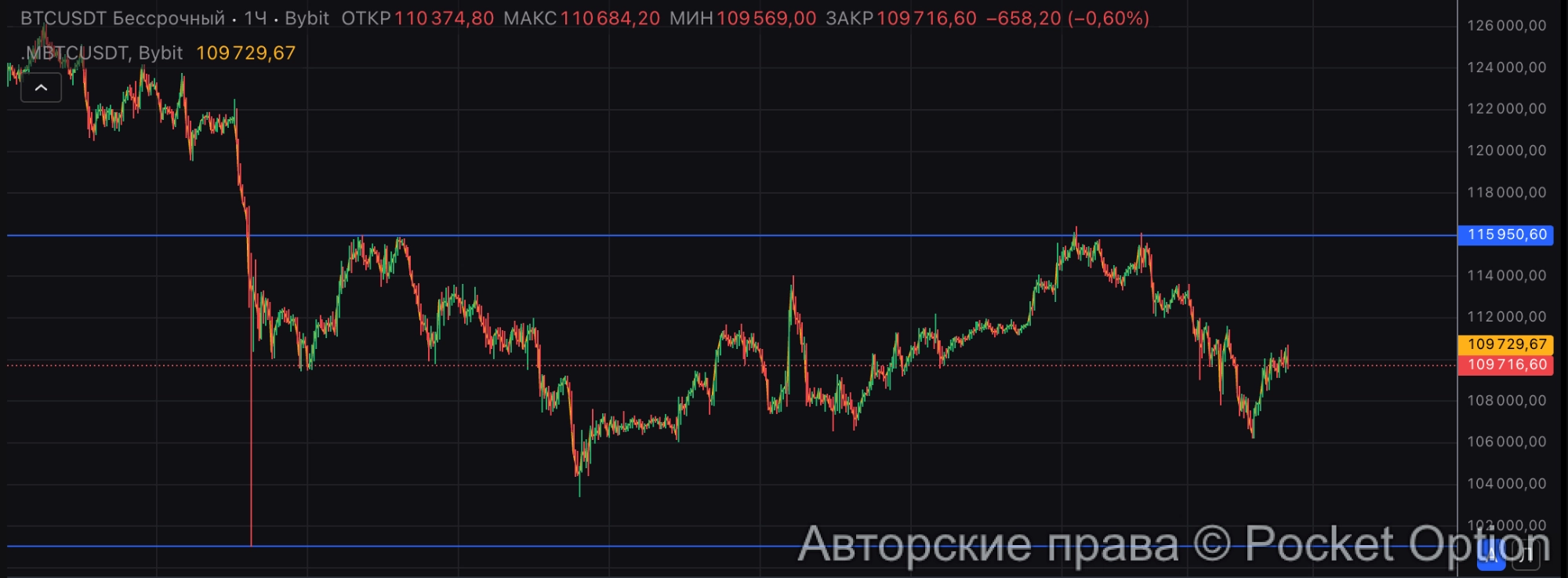 отскочил биток