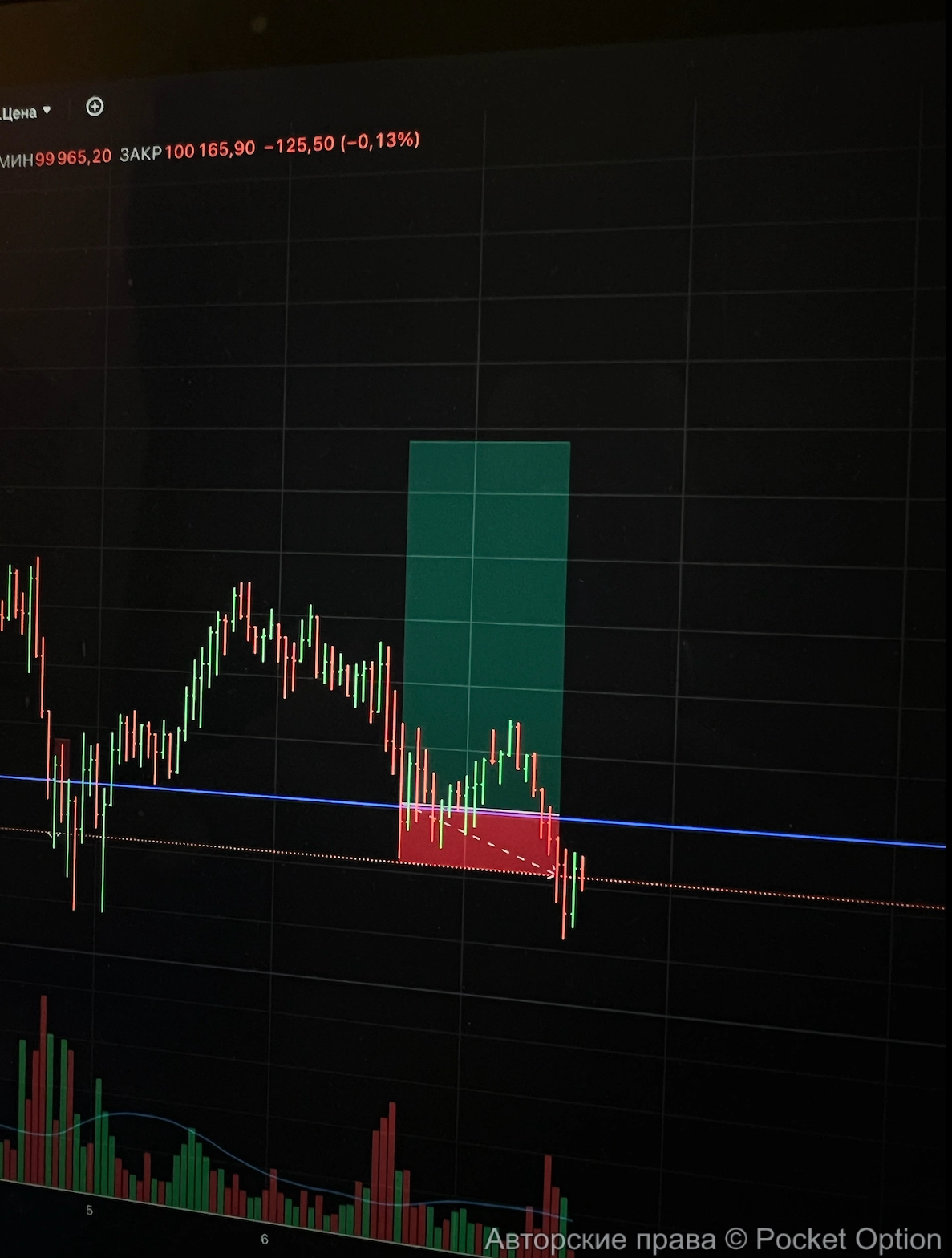 сделка по битку