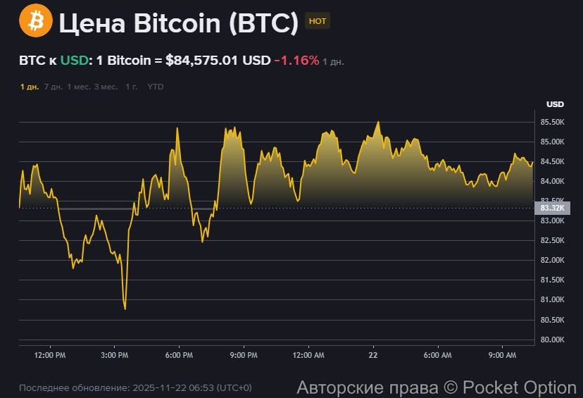 курс битка 83