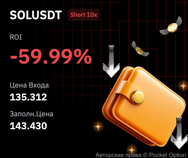 солана фиксиривал убытки