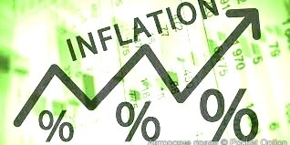 Рост инфляции