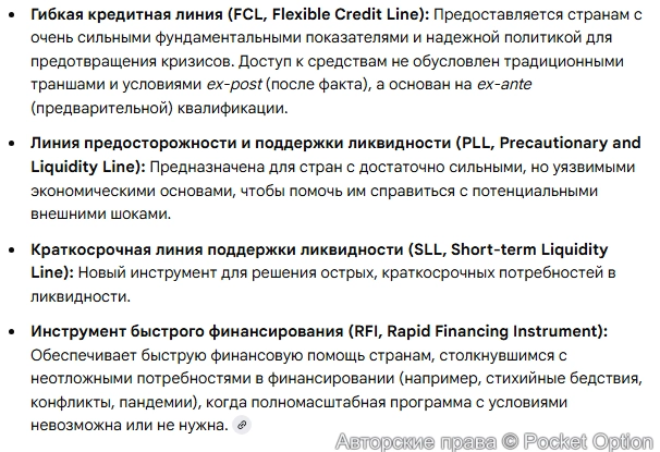 Программы кредитование МВФ 1