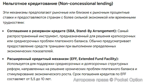 Программы кредитование МВФ