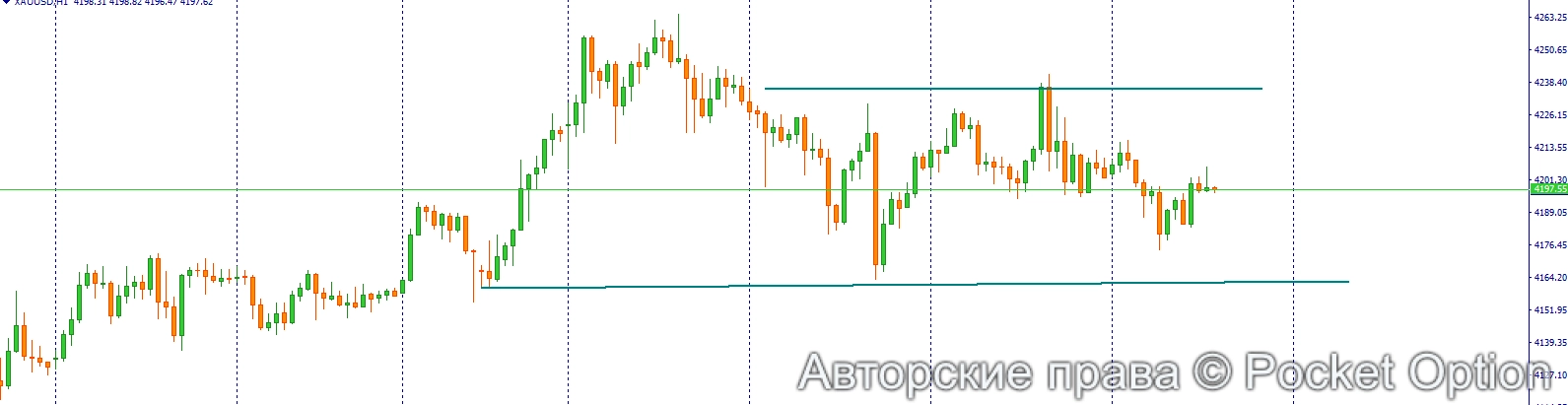 флет золото