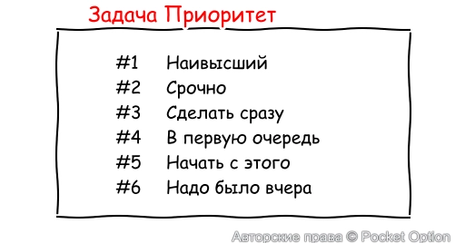 приоритет