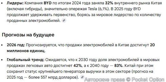 Китайские электрокары 1
