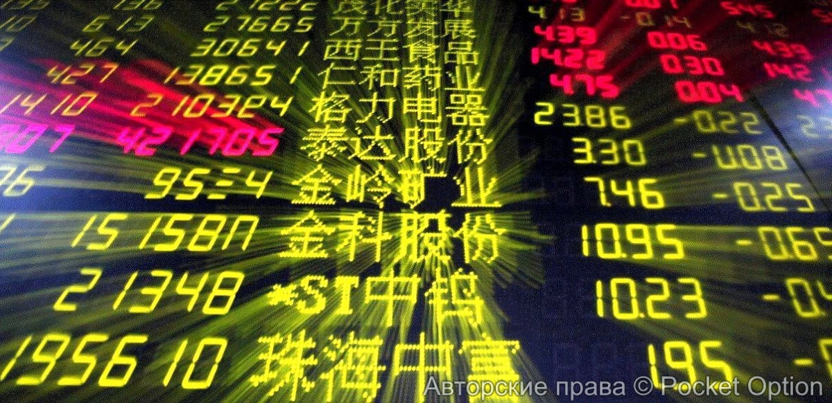 Азиатская торговая сессия