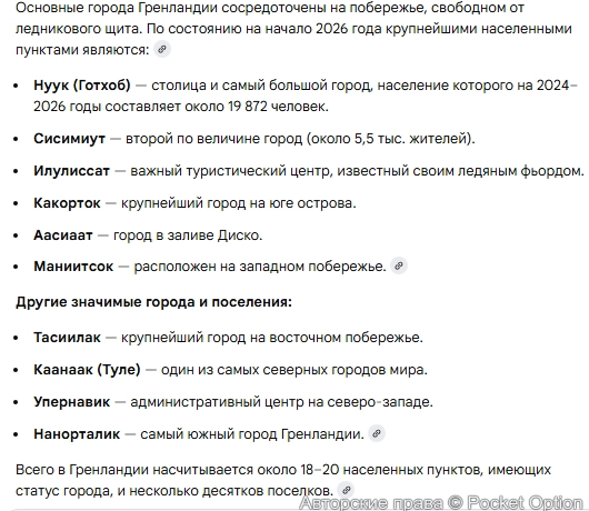 Города Гренландии