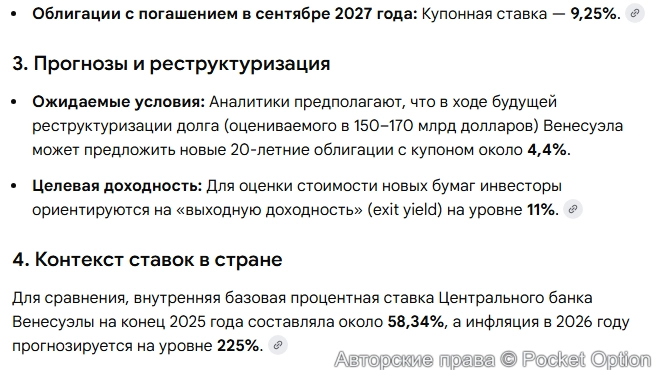 Долговые облигации 1