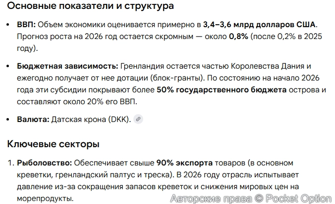 Экономика Гренландии