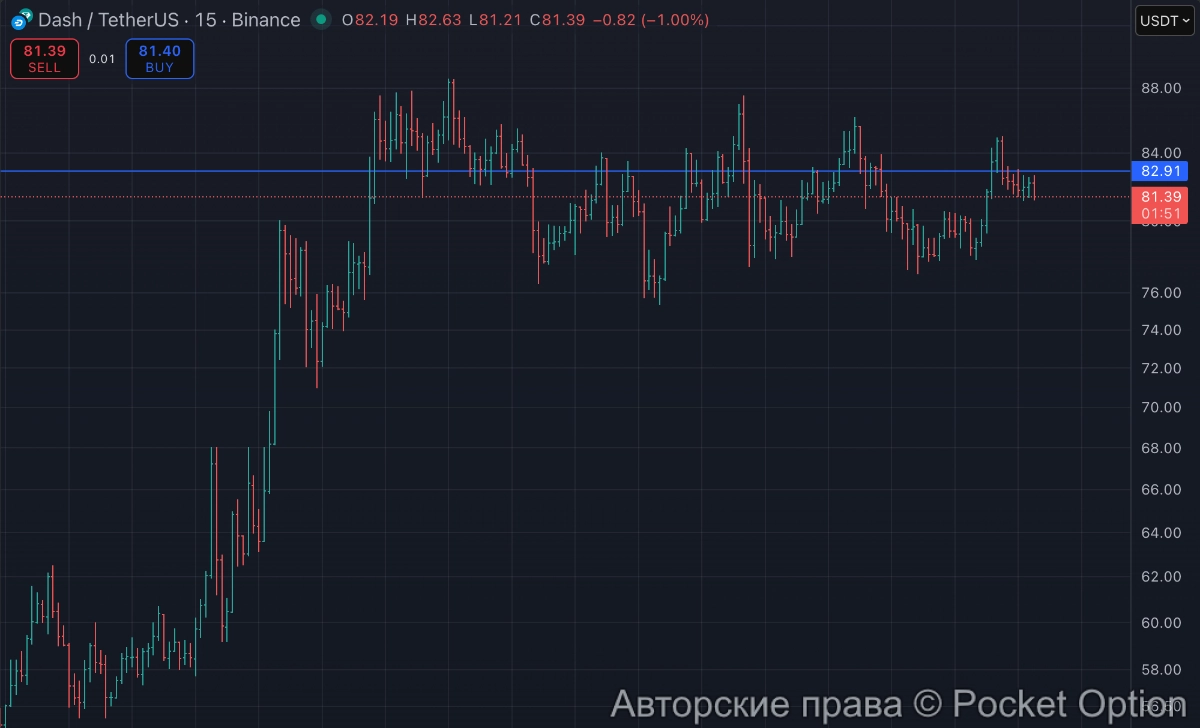 распилили уровень