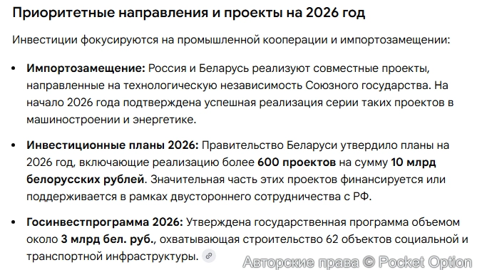 Инвестиции в Белоруссию 1