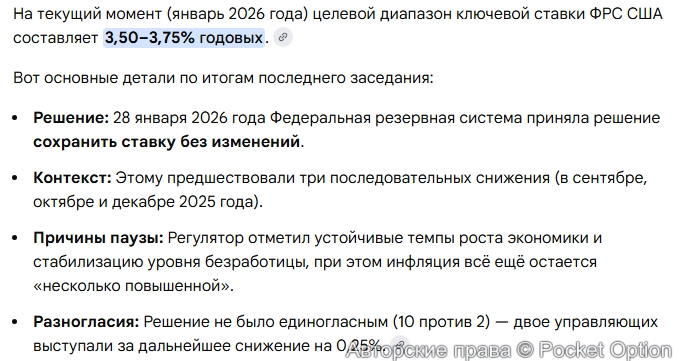 Заседание ФРС