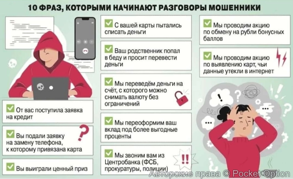 Памятка о мошенниках