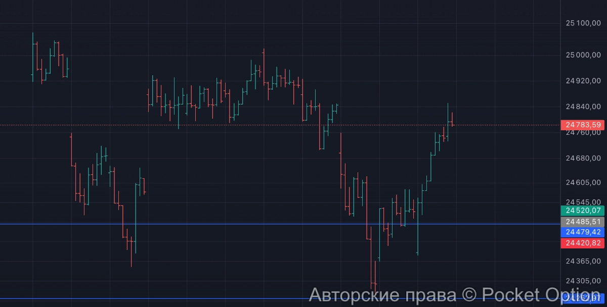 дакс удивил