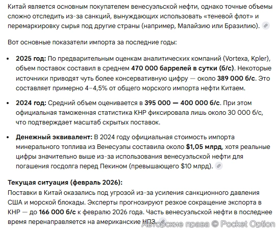 Покупка Китаем нефти