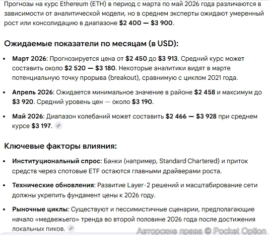 Прогноз по эфиру 2