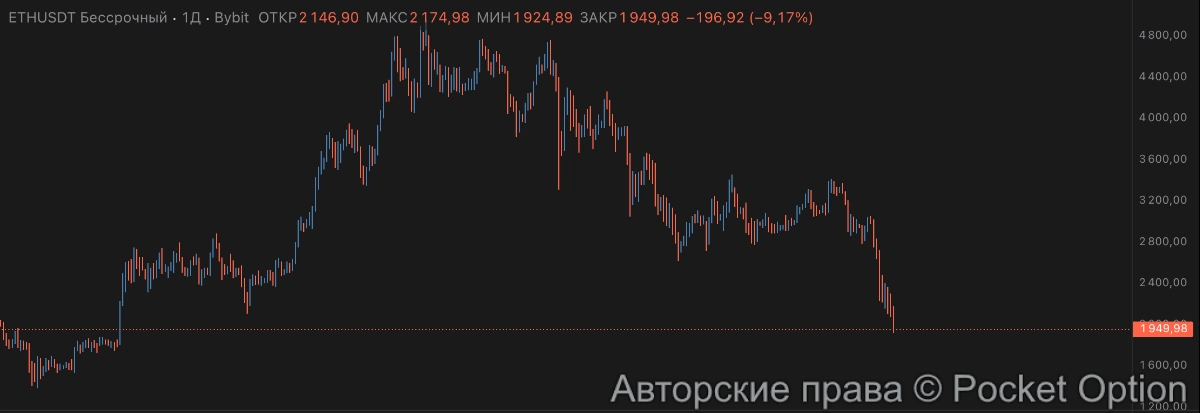 эфир меньше 2000