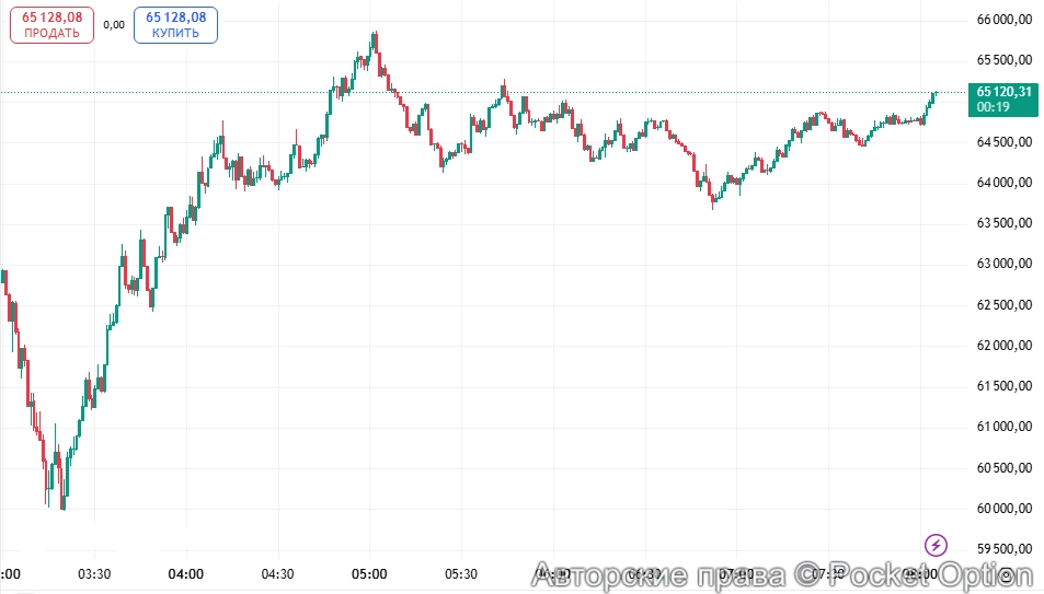 Падение биткоина 8