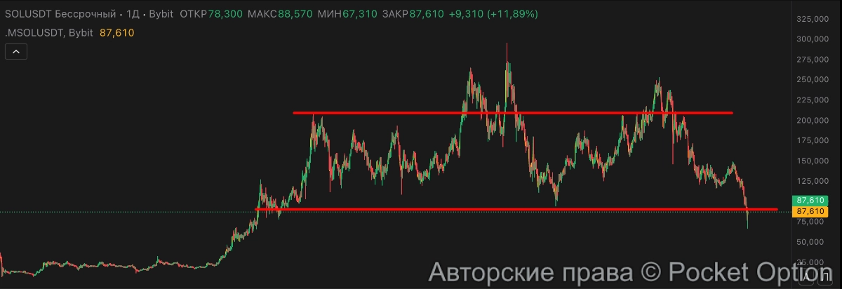 коридор Солана