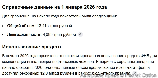 Средства ФНБ 1