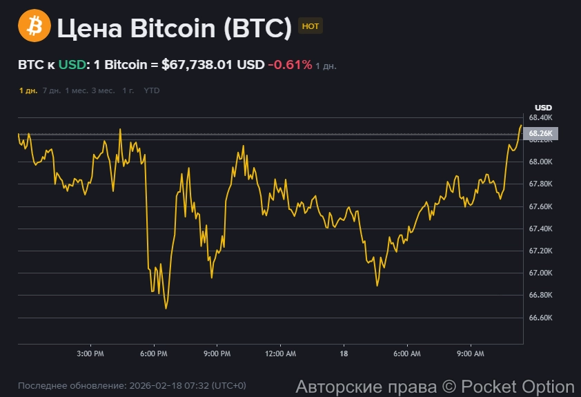 Падение битка 1