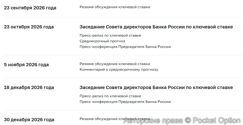 Заседание ЦБ РФ 3